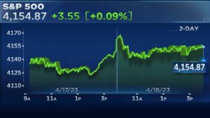 Premarket Shockwaves: The Biggest Stock Movers Making Headlines Today