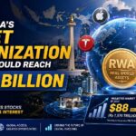 Indonesia’s Asset Tokenization Market Could Reach $88 Billion by 2030