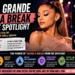 Ariana Grande Steps Away After Tour, Why a Break From Public Attention Can Matter