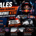 Maverick Viñales Responds to KTM Exit Rumors, Commits to Finishing 2026 MotoGP Season