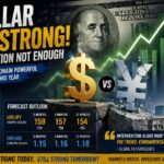 US Dollar Expected to Stay Strong as Yen Intervention Falls Short, Analysts Say