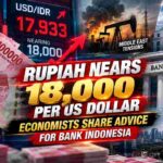 Rupiah Nears 18,000 per US Dollar as Global Pressure Builds